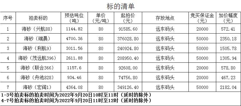 標的清單.jpg