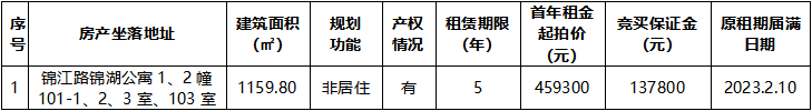 標(biāo)的.png