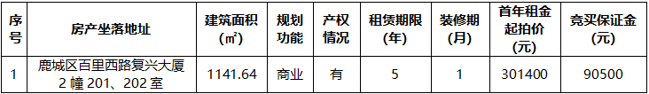 復(fù)興大廈2幢201、202室.png