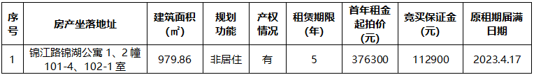 錦湖公寓1、2幢101-4、102-1室.png