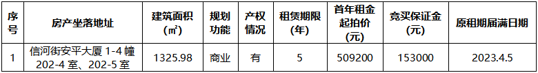 信河街安平大廈1-4幢202-4室、202-5室.png