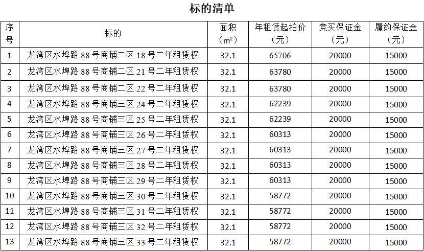 標的清單.jpg