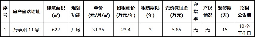 海事路11號(hào).jpg