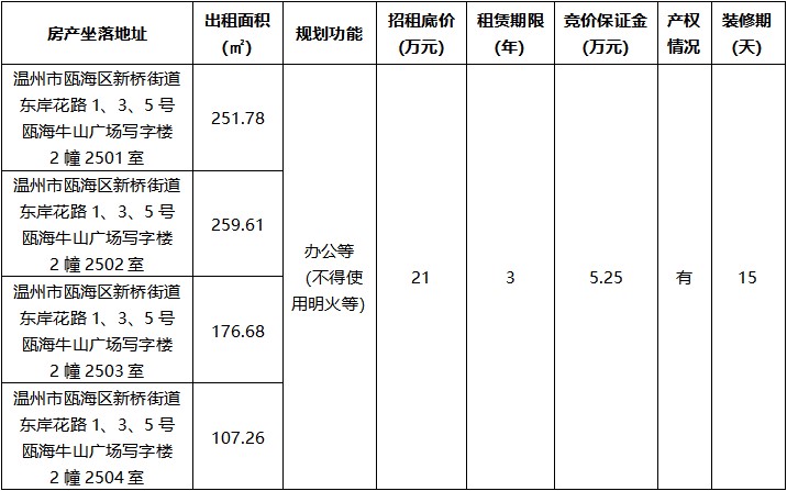 標的情況.jpg