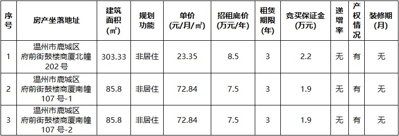 鼓樓商廈.jpg