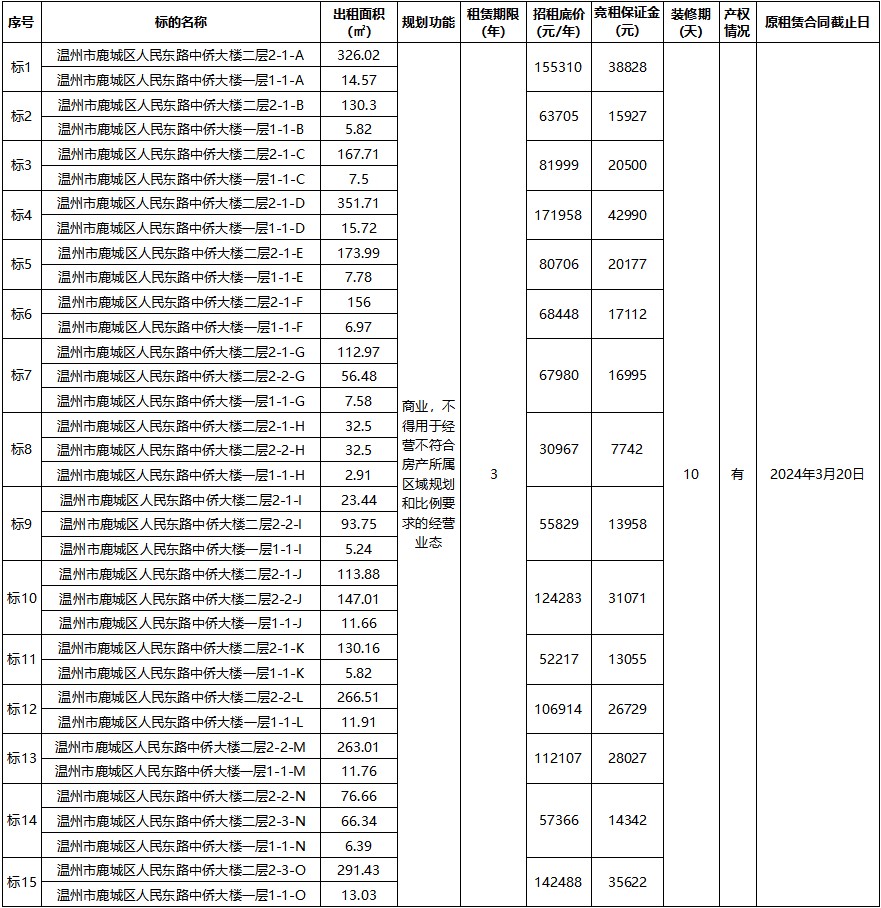 標的情況.jpg