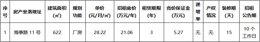 海事路11號(hào).jpg