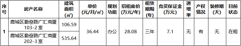 廣匯商廈103-2室、202-3室.jpg