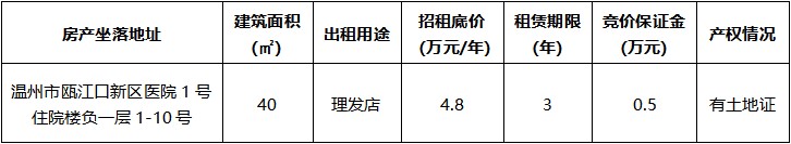 甌江口新區(qū)醫(yī)院1號(hào)住院樓負(fù)一層1-10號(hào).jpg