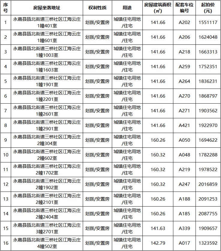 1號(hào)專場.jpg