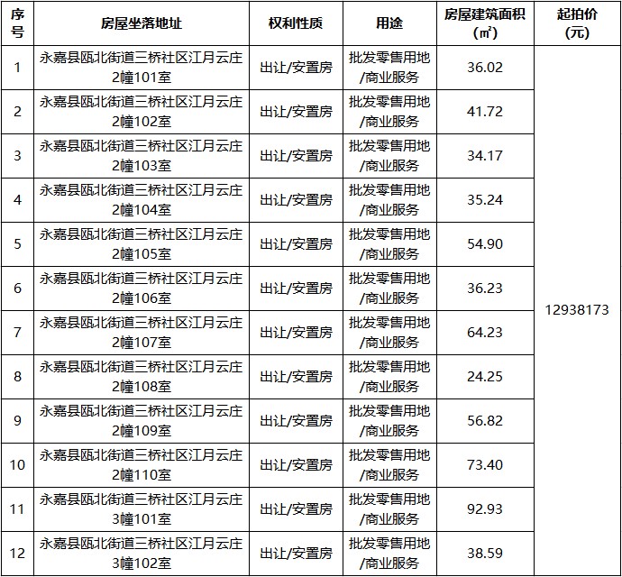 5號(hào)專場.jpg