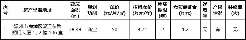 朔門大廈.jpg