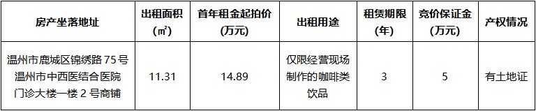 溫州市中西醫(yī)結(jié)合醫(yī)院門(mén)診大樓一樓2號(hào)商鋪.jpg