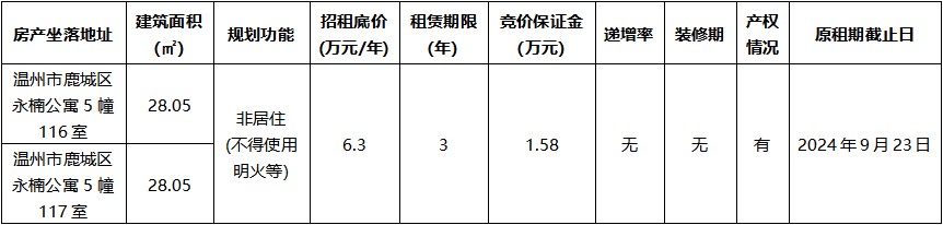 永楠公寓5幢116室、117室.jpg