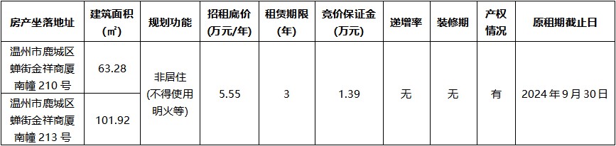 金祥商廈南幢210號、213號.jpg