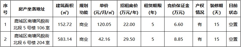 南塘風(fēng)貌街北段5號樓106室等2宗.jpg