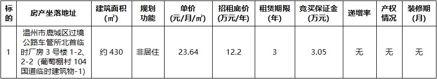 葡萄棚村104國道臨時建筑物-1.jpg