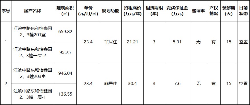 東和怡鑫園2、3幢.jpg