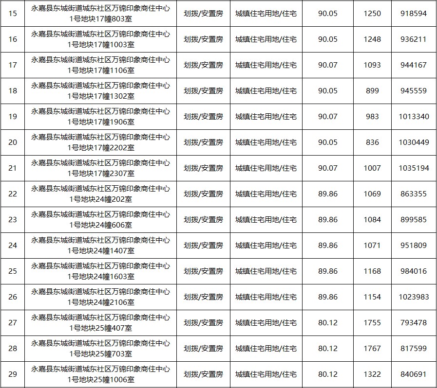 標的信息1（2）.jpg