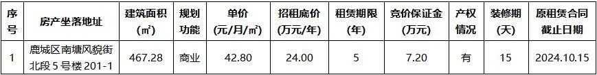 南塘風貌街北段5號樓201-1.jpg