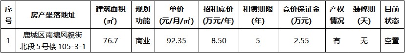 南塘風貌街北段5號樓105-3-1.jpg