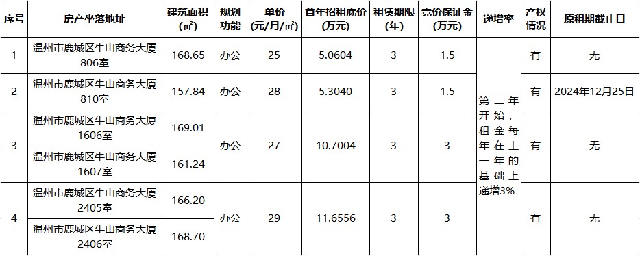 牛山商務(wù)大廈.jpg