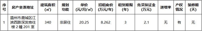 深發(fā)商住樓.jpg