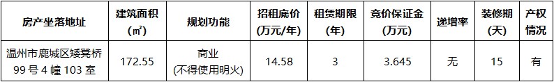 矮凳橋99號4幢103室.jpg