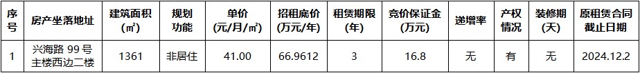 興海路99號主樓西邊二樓.jpg